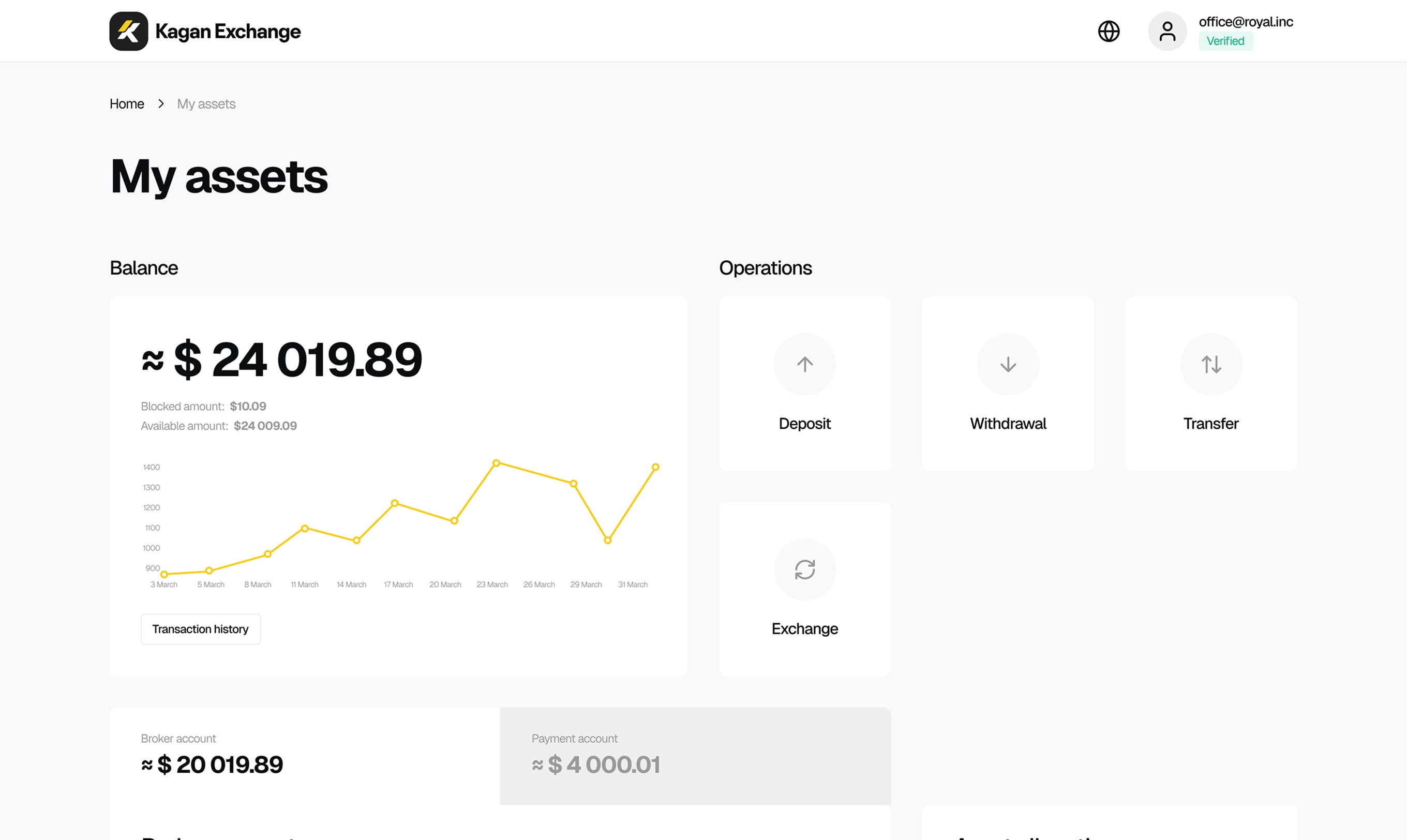 Преимущества сервиса
